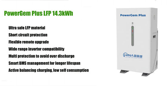 SANG Solar Inverter 5kw 10kw 15kw 15kwh Lityum Batarya Şebeke Fotovoltaik Güneş Paneli Sistemi